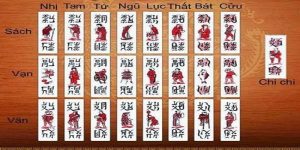 Cách Chơi Bài Chắn - Tổng Hợp Kinh Nghiệm Trong Năm 2025